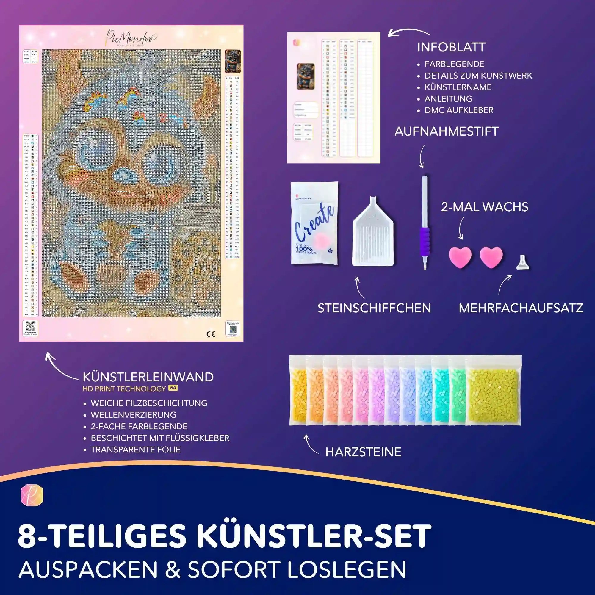 Diamond Painting - Die Keksfrage