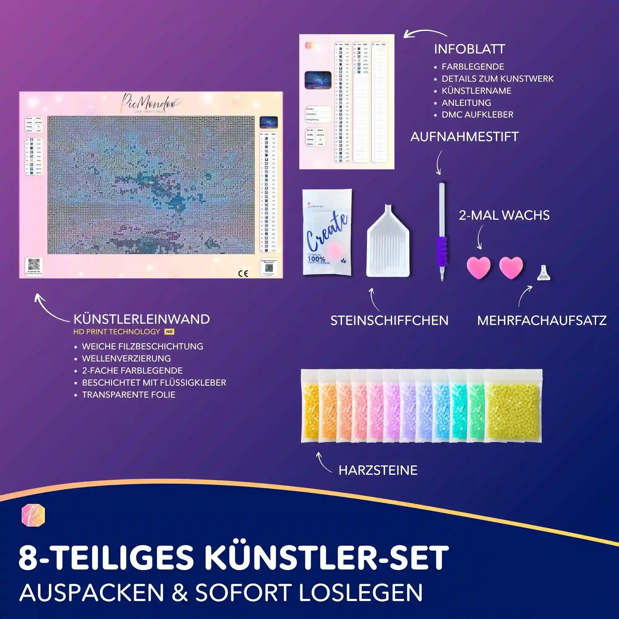 Diamond Painting - Ozean trifft auf Universum MINI