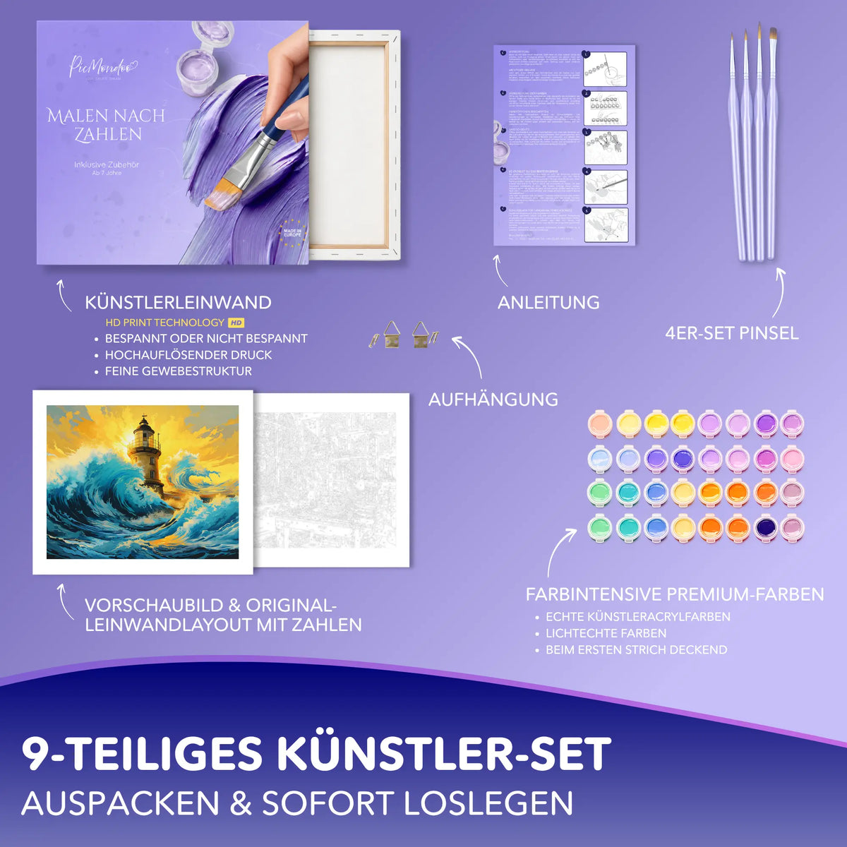 Malen nach Zahlen Set Hoffnung am Horizont mit Leinwand, Pinsel, Acrylfarben und Leuchtturm-Motiv für Erwachsene