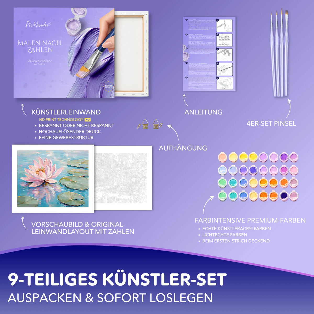Malen nach Zahlen Set Sanft erblüht mit Seerosen-Motiv, hochwertiger Leinwand, Acrylfarben und Pinsel für Erwachsene.
