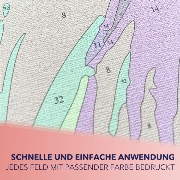 Malen nach Zahlen Set - Blumen Allee
