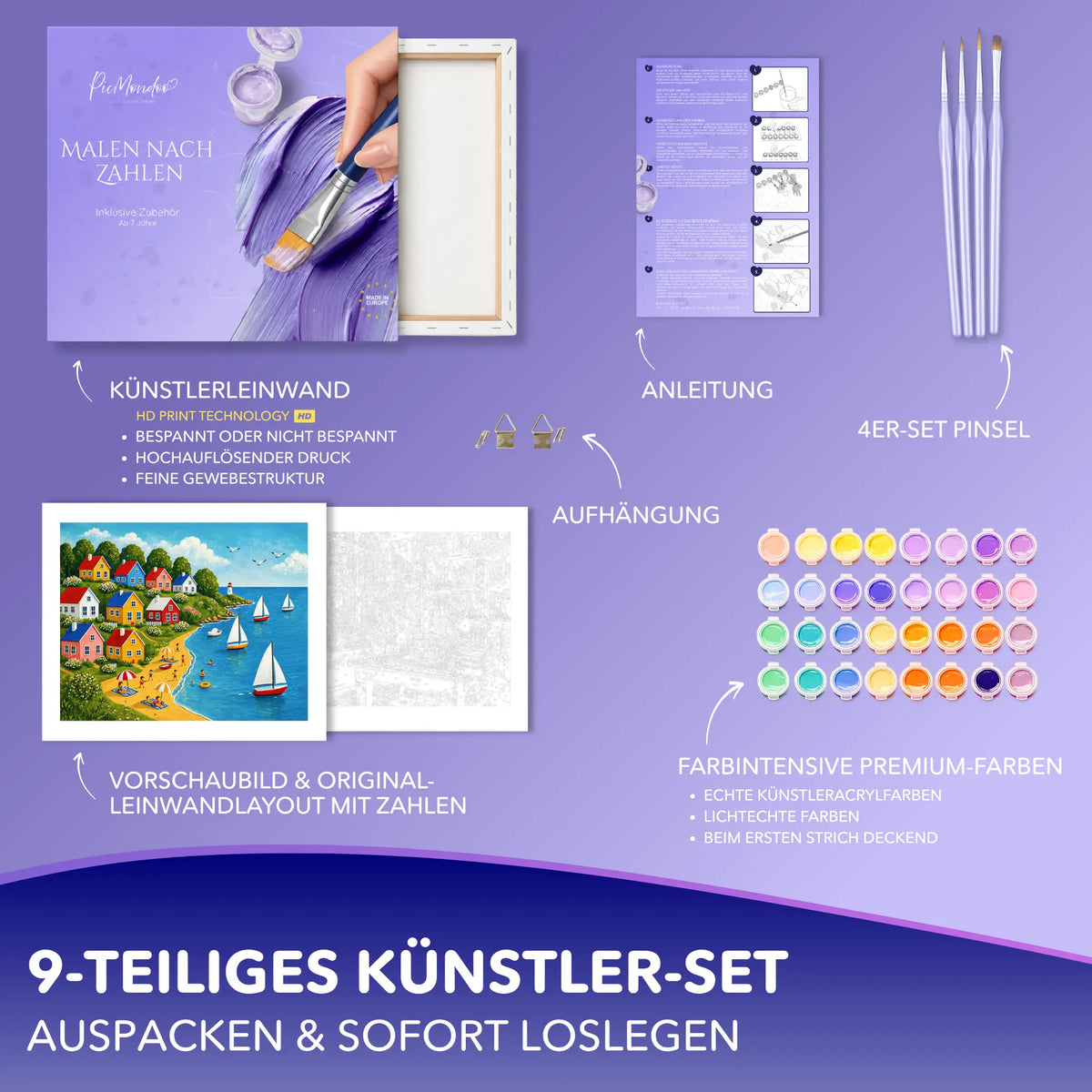 Malen nach Zahlen Set Glück am Meer mit Leinwand, Acrylfarben und Pinseln für kreative Erwachsene und Kinder.