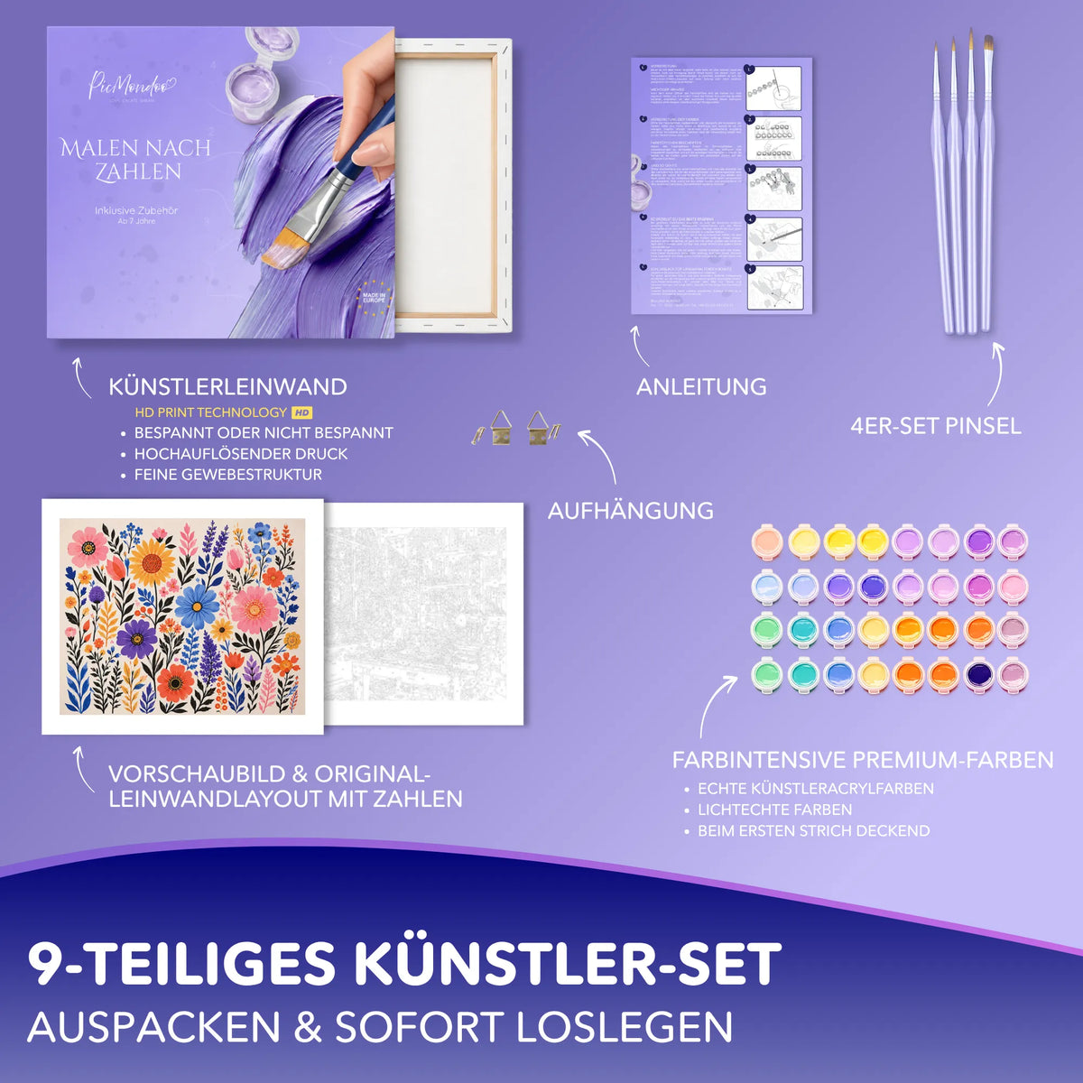 Malen nach Zahlen Set Blütenallerlei mit Leinwand, Acrylfarben und Pinseln für kreative Erwachsene