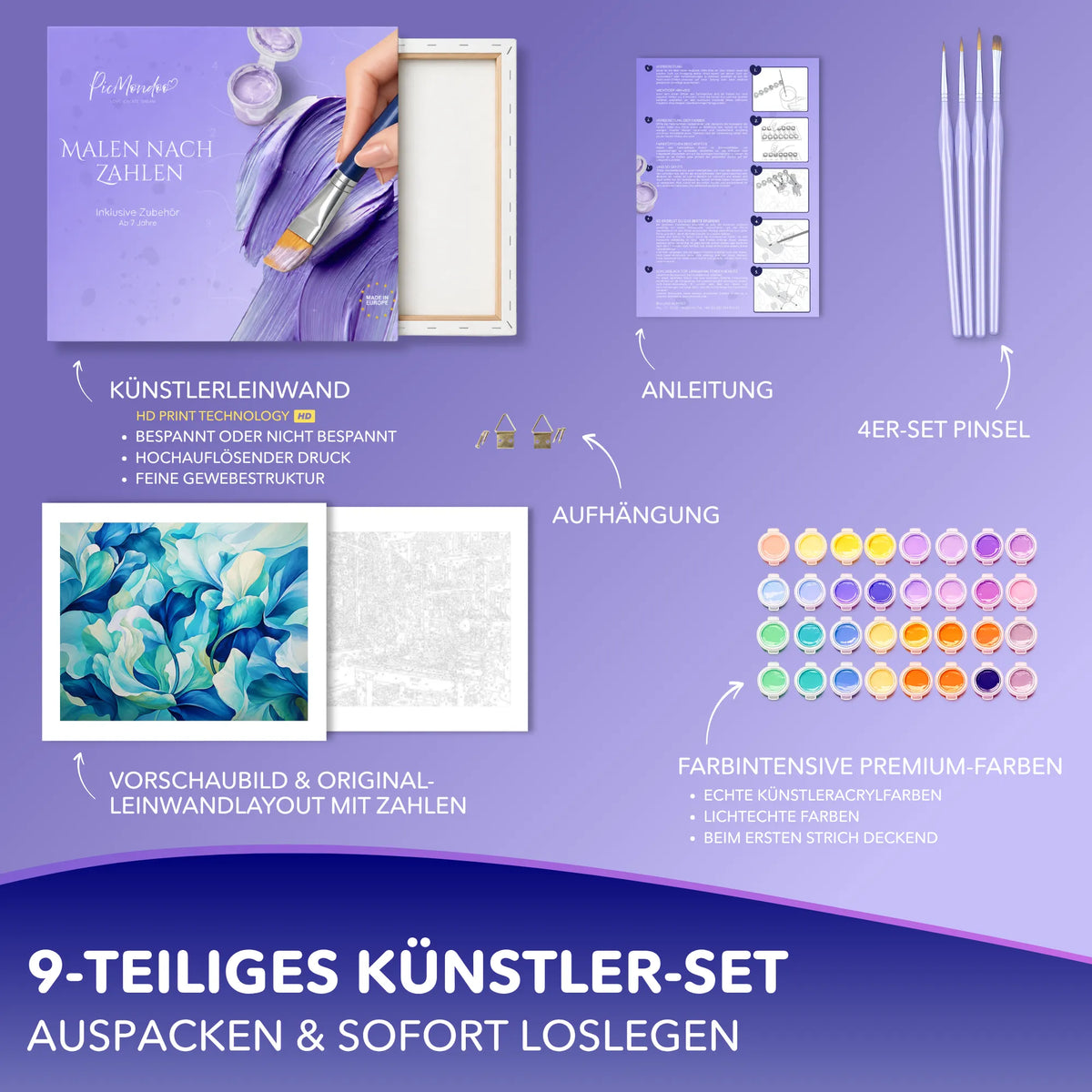 Picmondoo Malen nach Zahlen Set Blaue Poesie mit Leinwand, Acrylfarben und Pinseln für Erwachsene und Kinder