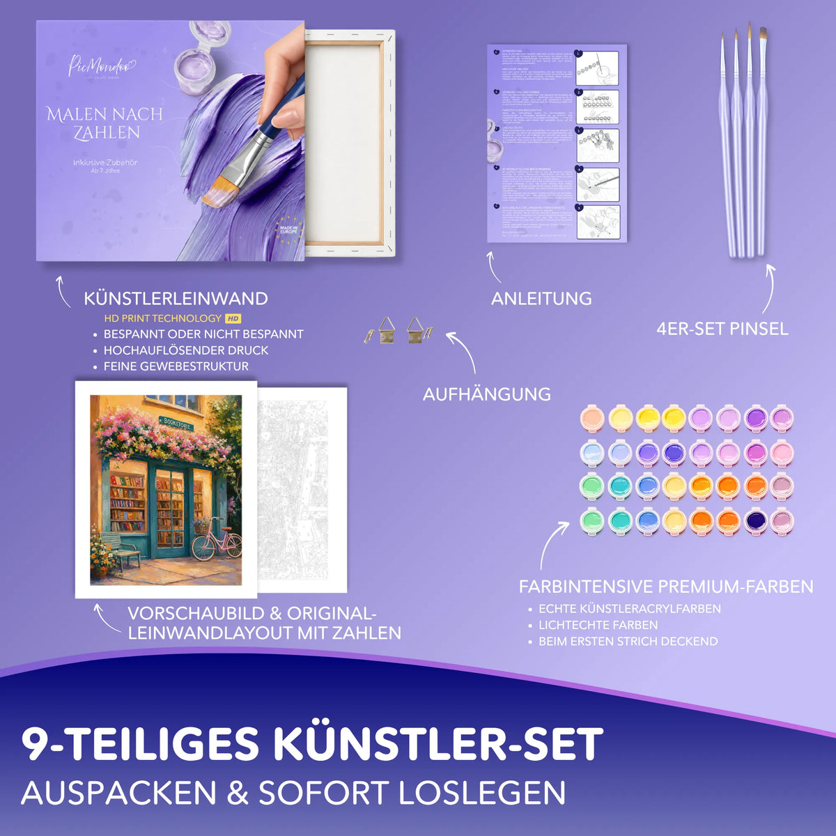 Malen nach Zahlen Set Die Buchhandlung am Blütenweg mit Leinwand, Pinsel, Acrylfarben und Zubehör für Erwachsene